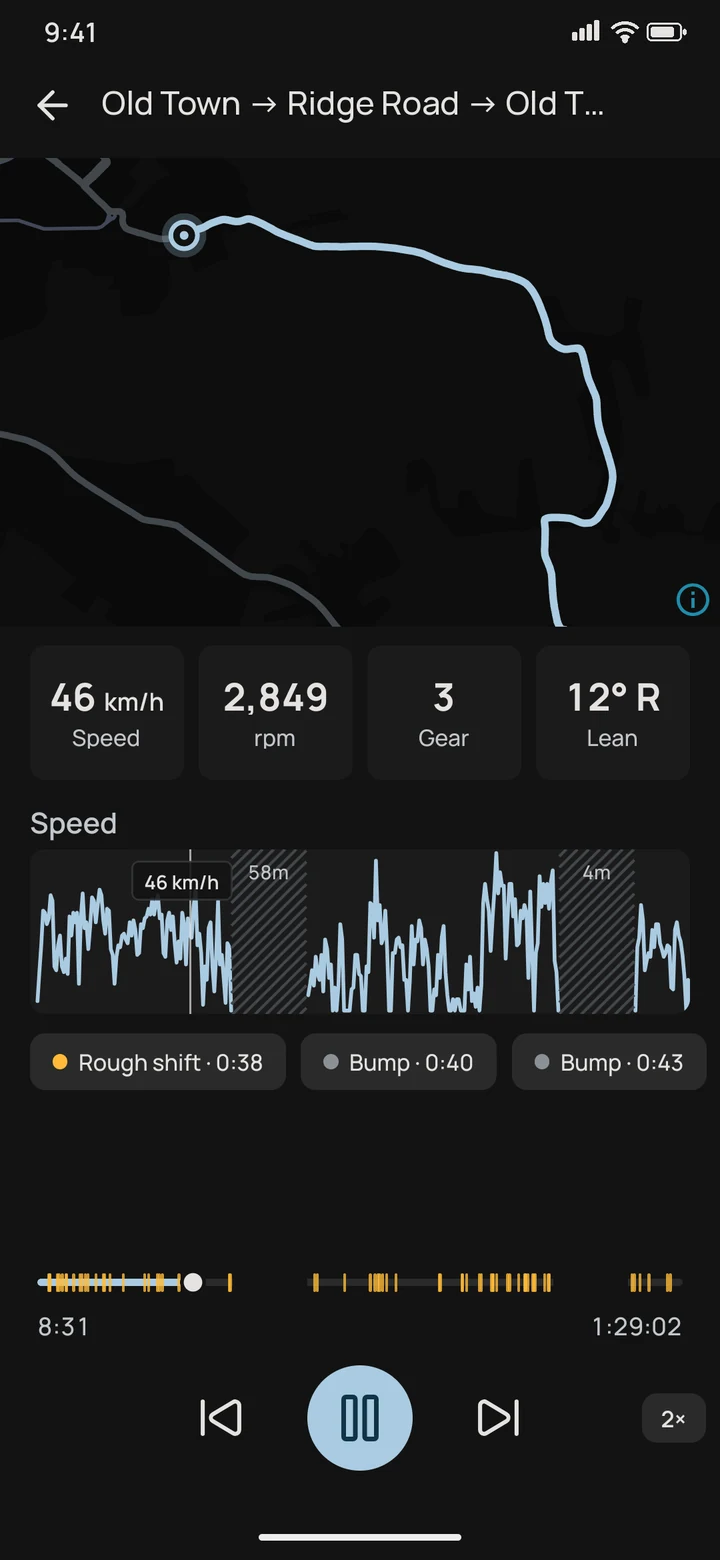 The replay screen in the RideTrace app: a ride on the map with speed, revs, gear, and lean at one moment.